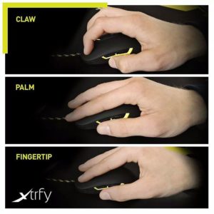 Mouse Grip Types